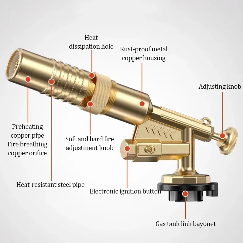 Газовая горелка для барбекю, с – обзор и цена Kitchen Baking Torch